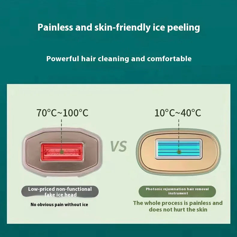 Laser Hair Removal Device